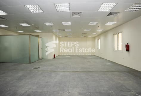 Commercial Office with City View in Al Muntazah