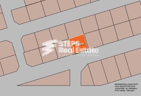 Prime Location Residential Land in Al Wakrah