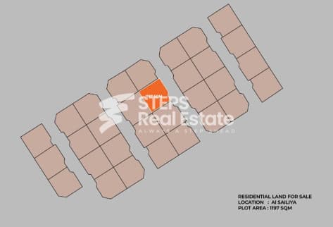 Rented Villa Land Investment in Al Sailiya