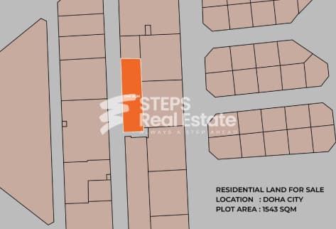Prime Investment Land in Rawdat Al Khail, Doha