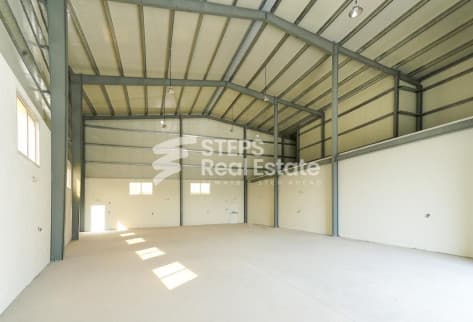 Brand New Investment Opportunity | Birkat Awamer