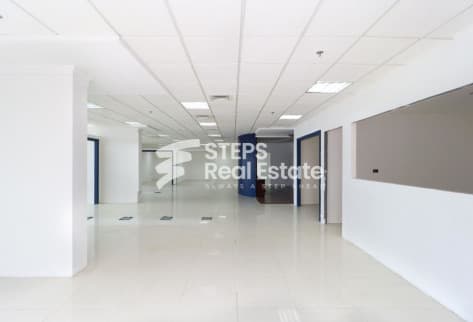 Office Space for Rent in Umm Ghuwailina