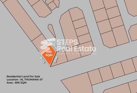 Spacious Villa Plot for Sale in Al Thumama Doha