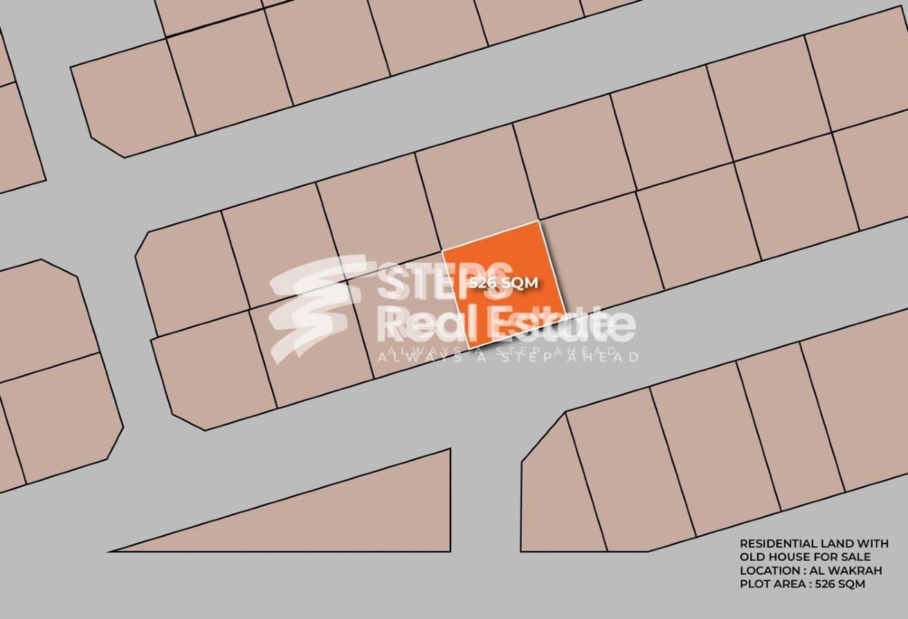 Prime Location Residential Land in Al Wakrah
