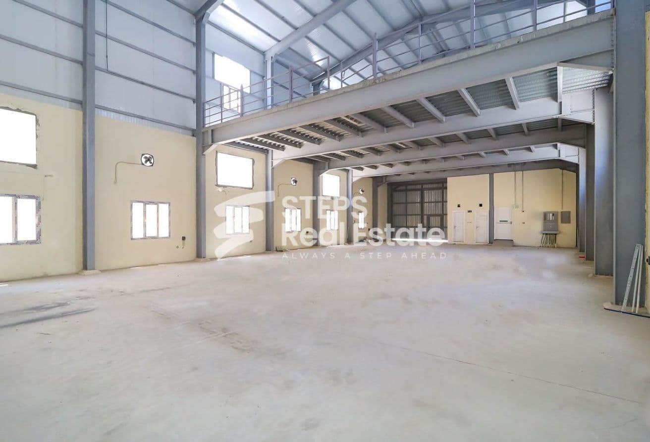 Workshop with Staff Rooms for Rent in Aba Saleel