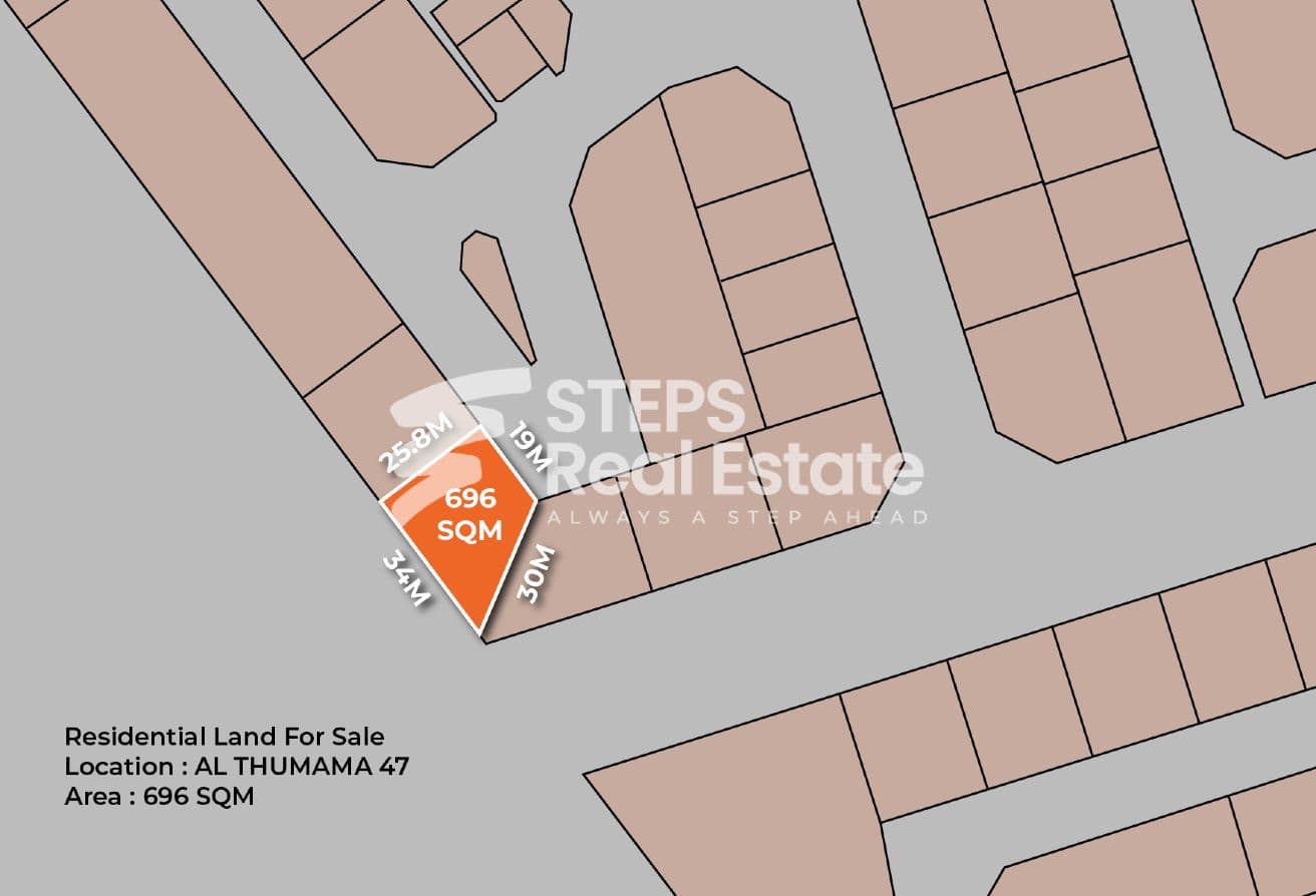 Spacious Villa Plot for Sale in Al Thumama Doha