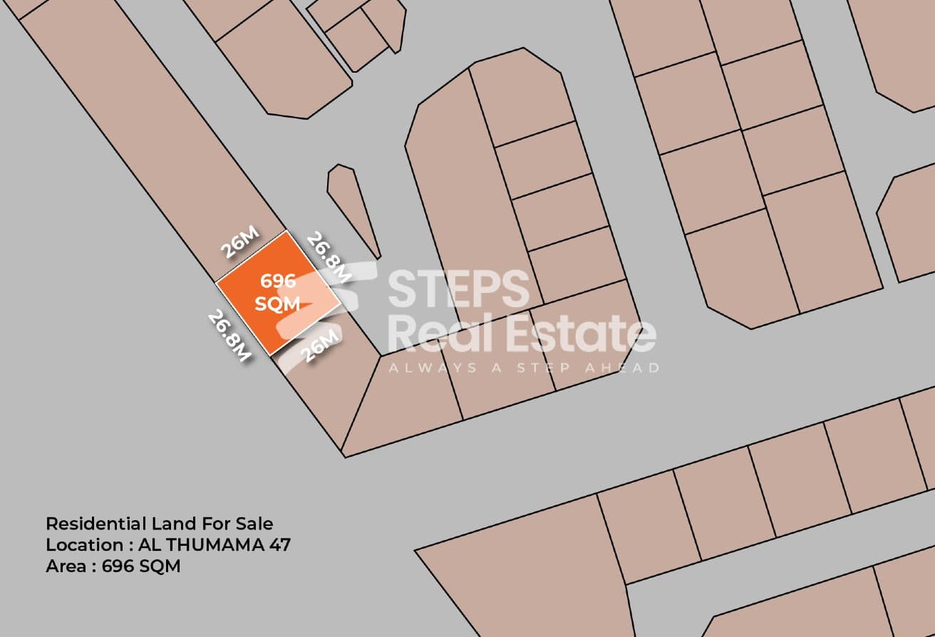 Residential Villa Plot for Sale in Al Thumama