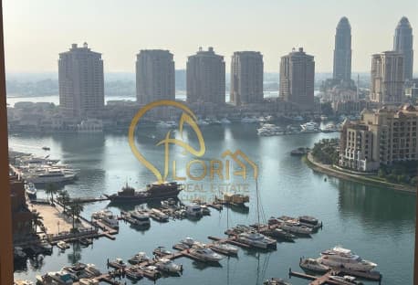 Good ROI | Rented | Furnished | Luxury | Nice View