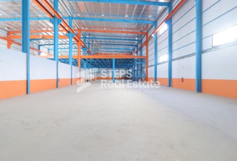 3800 SQM Workshop with 27 Rooms in Birkat Awamer