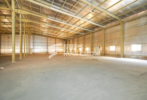 Ground Floor Storage with Labor Rooms for Rent