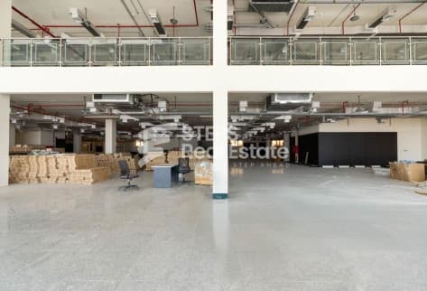 Showroom Offices and Open Yard in Birkat Al Awamer