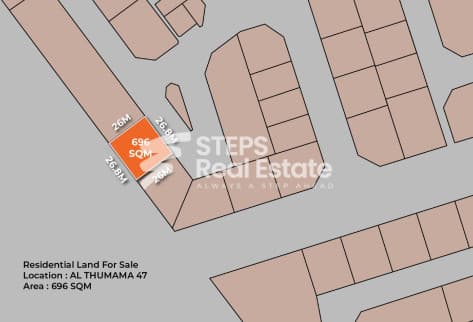 Residential Villa Plot for Sale in Al Thumama
