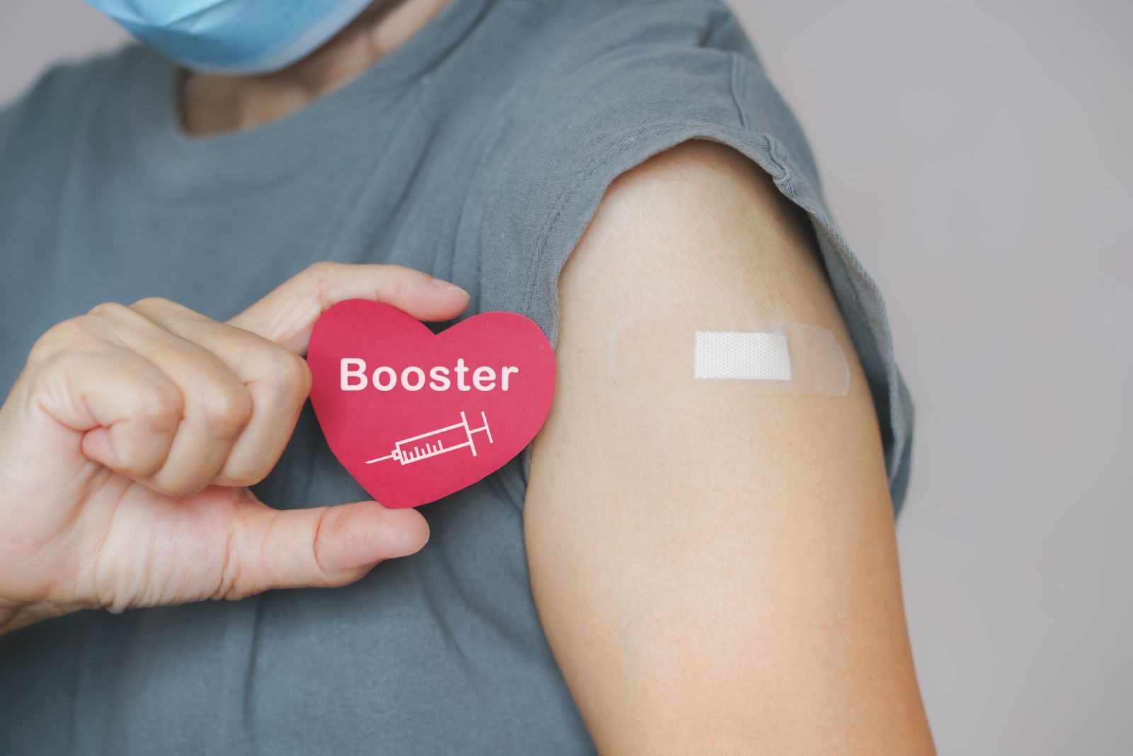 Third Booster Dose of the COVID-19 Vaccine