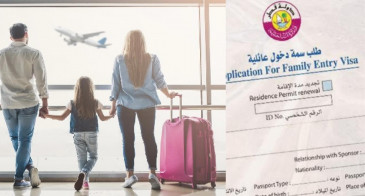How to Obtain Qatar Family Residence Visa: A Complete Guide